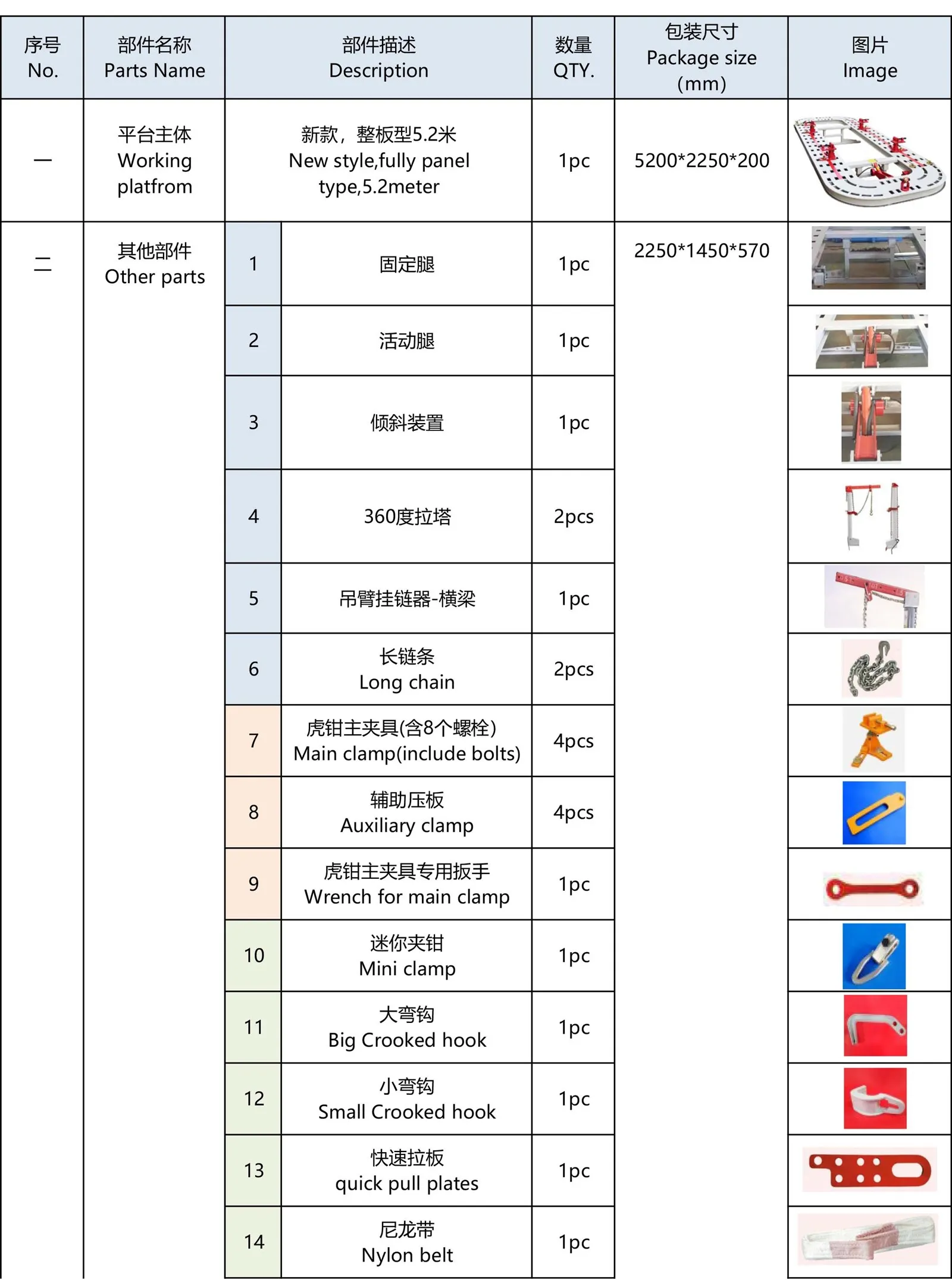 360 Degree Pulling Tower Car Bench 7 360 Degree Pulling Tower Car Bench 7