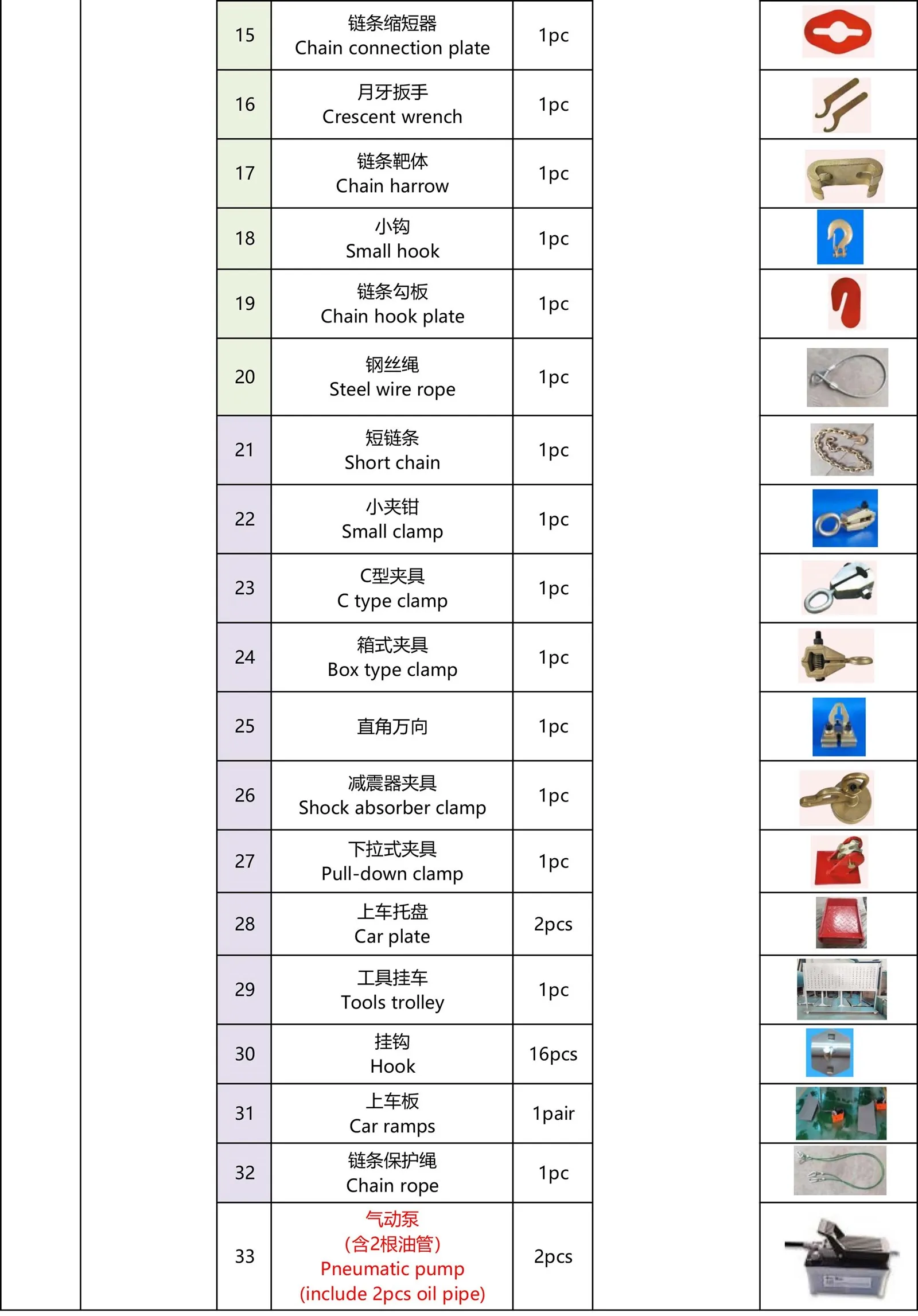 360 Degree Pulling Tower Car Bench 8 360 Degree Pulling Tower Car Bench 8